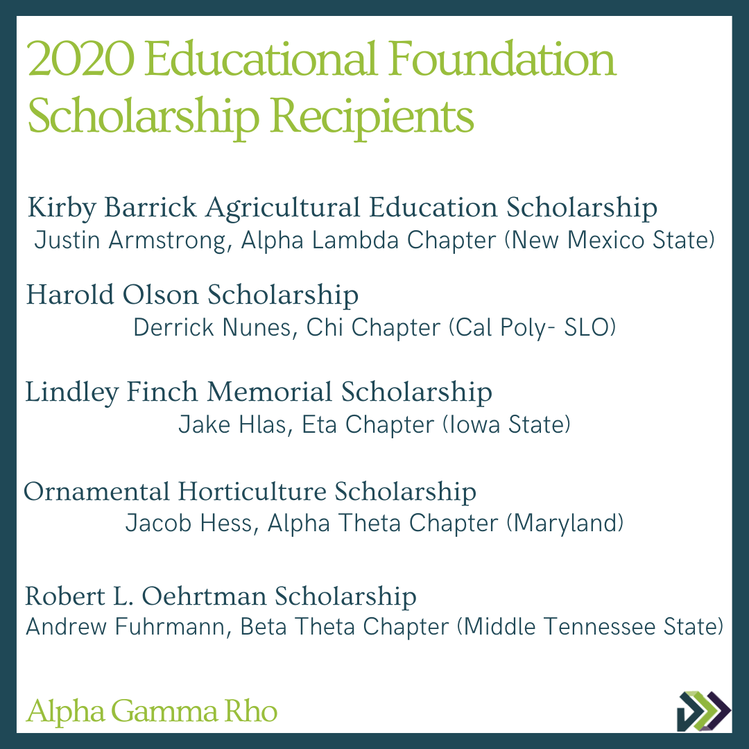 Alpha Gamma Rho tweet media