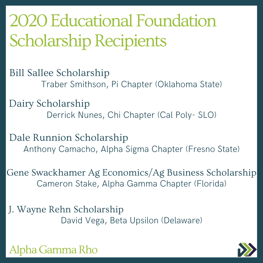 Alpha Gamma Rho tweet media