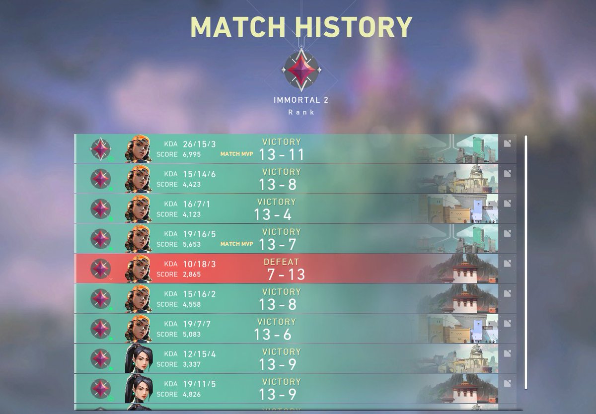 EdDiEonTV's tweet photo. Rito wasn't giving me Immortal 2 back after winning 8 out of 9 so I had to sit up, put on the gamer sleeve and take matters into my own hands 😂 Fucking game... @PlayVALORANT #VALORANT https://t.co/tbgFQCzewX