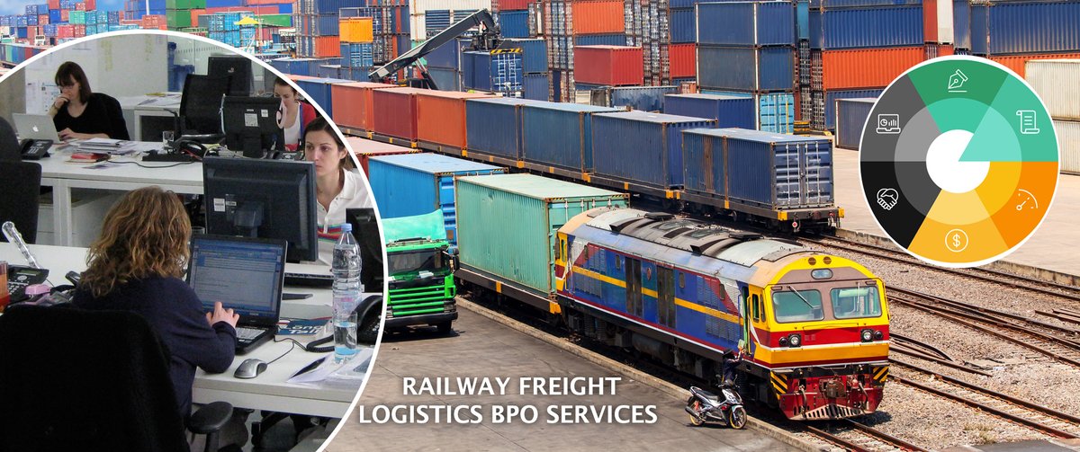 LogisticBPO's tweet photo. #Railwayfreight logistic BPO is easier now with the help of our team regardless of its bulkiness.
#logistics #BPO #supplychain #invoiceadataentry #receiptdataentry #entrepreneurs #transportation #BPO
For more,
Visit: https://t.co/xBwe9NJSz5
Email: support@nexgenlogisticsbpo.com https://t.co/LpfFA7bXuK