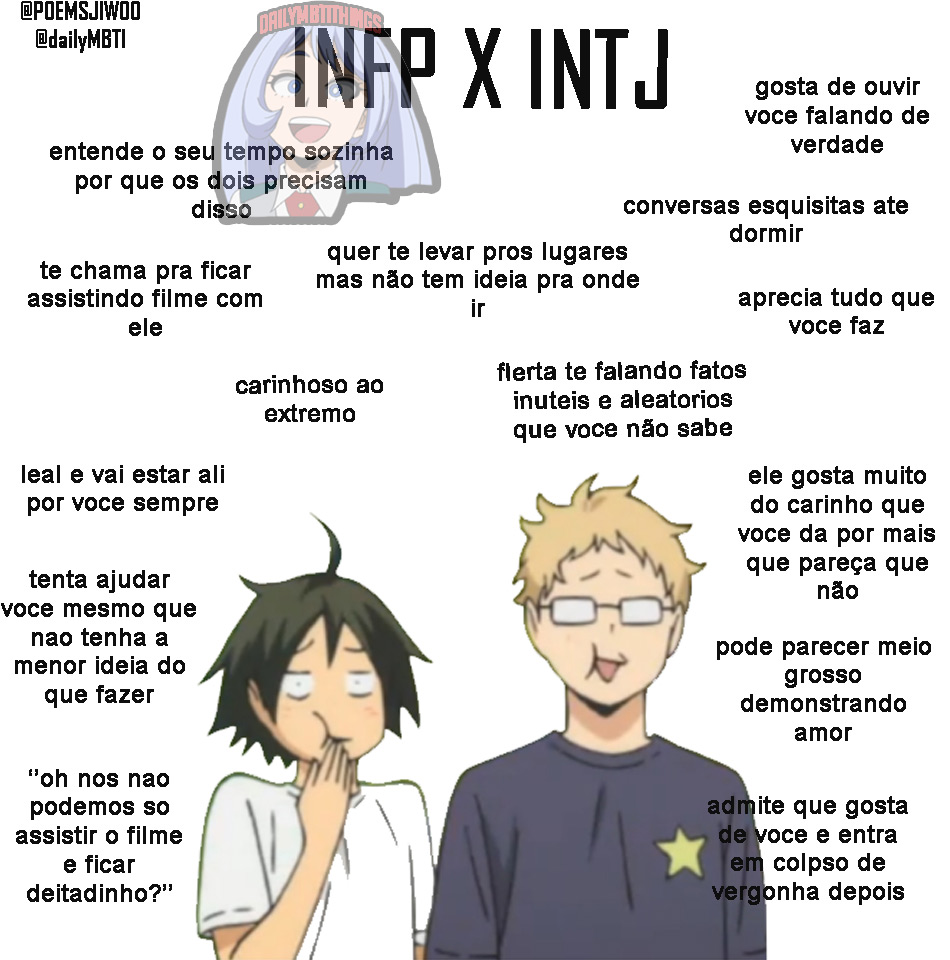 intj x infp anime