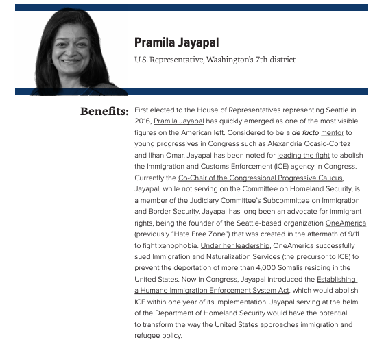 Data for Progress recommends that former Asst. AG for Civil Rights  @VanitaGuptaCR, former HUD Secretary  @JulianCastro, Oregon Senator  @RonWyden, and Rep.  @PramilaJayapal be considered for the position of Secretary of Homeland Security.