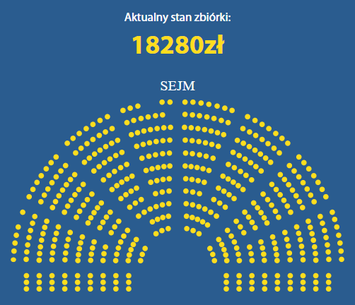 InstytutMisesa's tweet photo. 🏛 Pierwszy krok za nami! Wszyscy posłowie dostaną swoje pakiety EKONOMIA+!

Wejdź na https://t.co/N9Ihc4Qbzj i pomóż nam dotrzeć do senatorów i innych ważnych osób w państwie! https://t.co/RN6KzClCcE