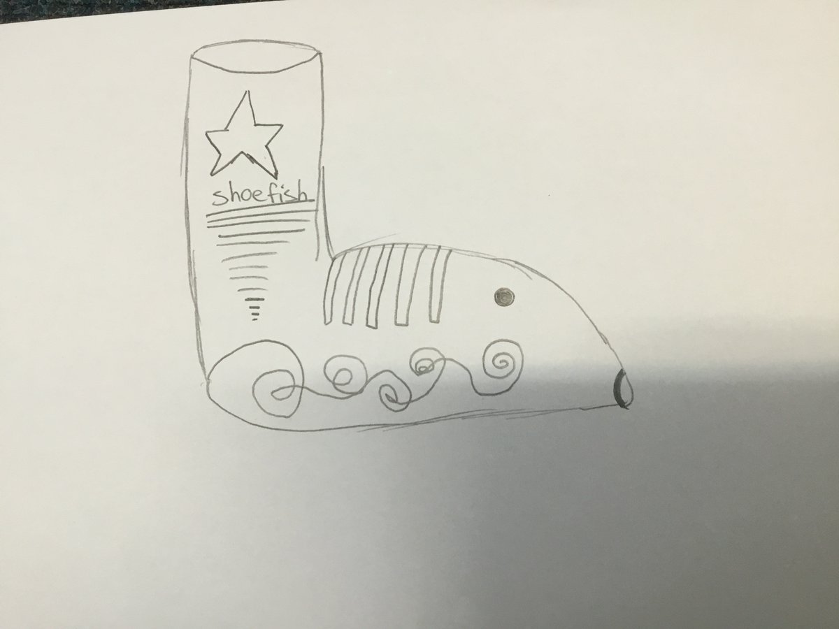 Room6Taupaki's tweet photo. This is my shoefish. Eenie #chapterchatnz https://t.co/Zwr98hRAMt