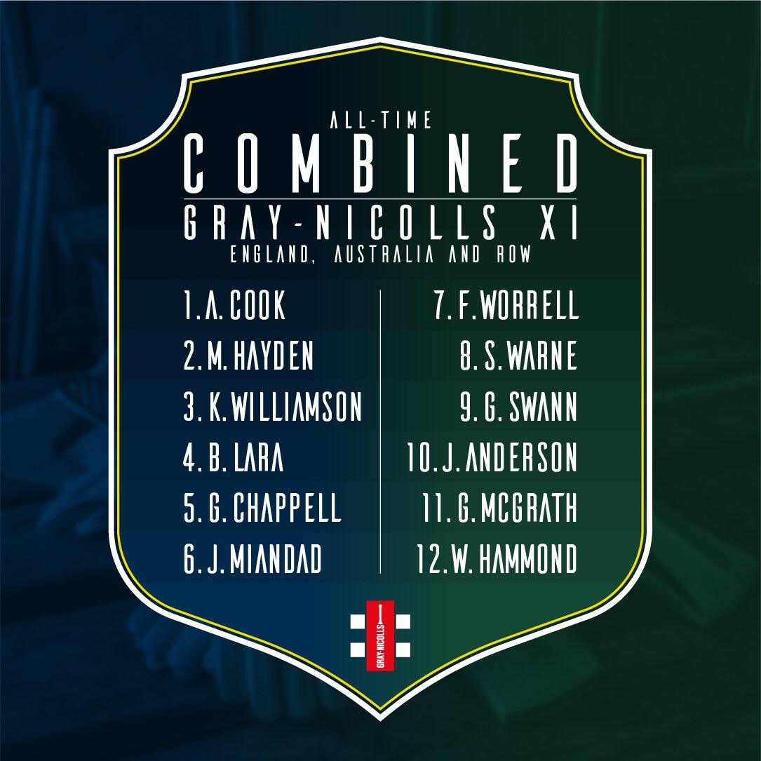 Here’s the combined Gray-Nicolls side. Any country, any era. After a lot of debate, no doubt there are players that have missed out? #BestGNEver