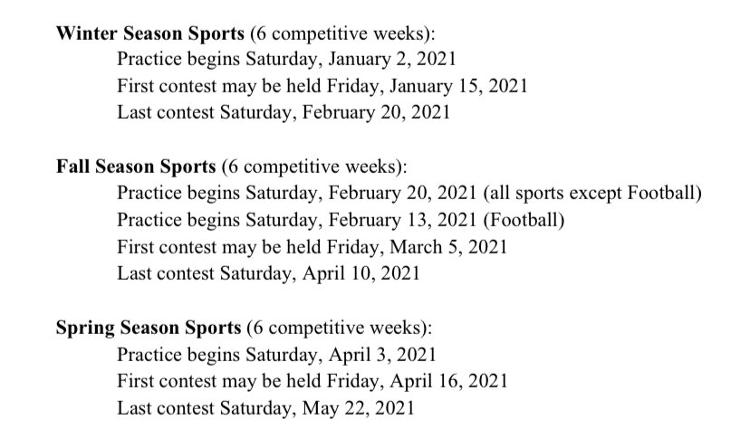 Updated calendar for sports, assuming COVID numbers trend in the right direction. More info to come. 
<a href="/702HSFB/">702 HSFB</a>