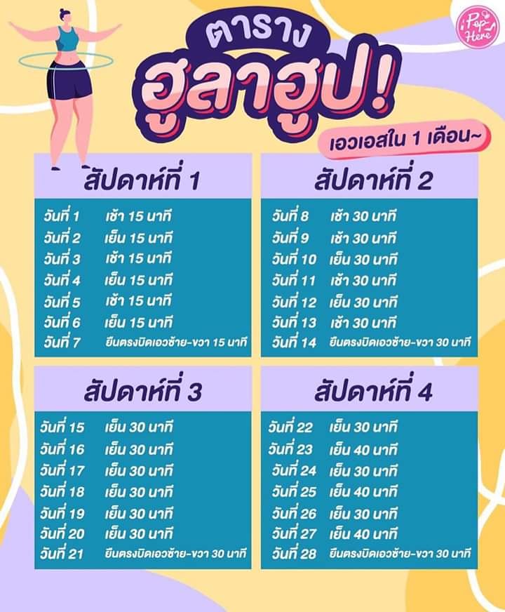 ตารางลดน้ําหนัก 1 เดือน