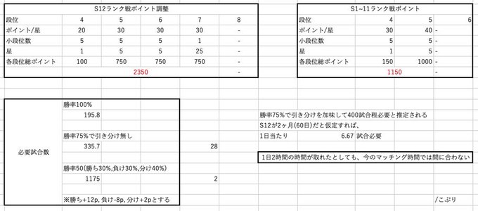 屋敷 戦 ルール お化け