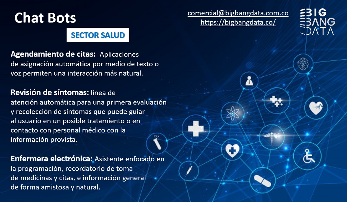 BbdColombia's tweet photo. Chat Bots en el sector salud 
#BBD #Analítica #IA #saluddigital #chatbots 
comercial@bigbangdata.com.co 
https://t.co/TKQ03KNvww https://t.co/BH0ChtIG1f
