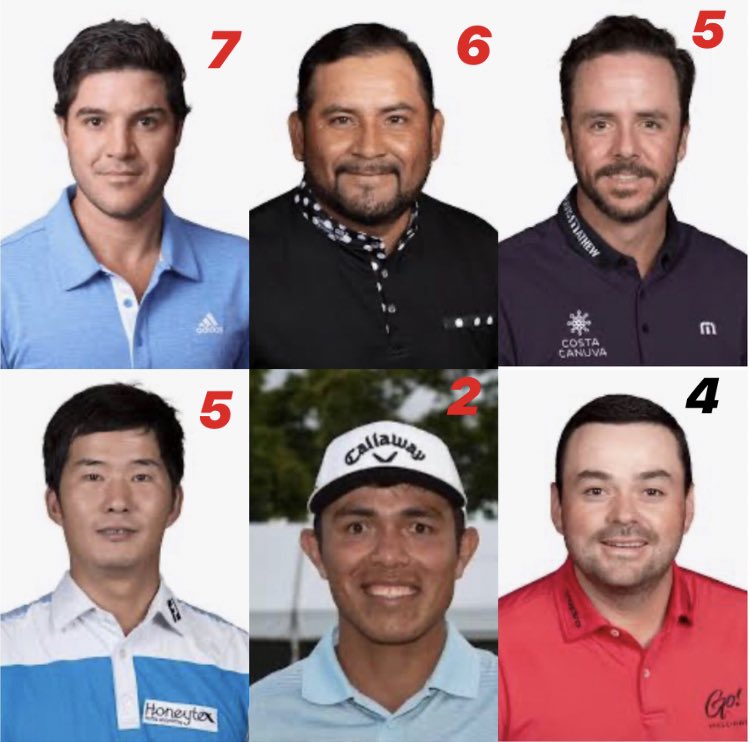 amayoral83's tweet photo. Así les fue a los latinos en la R1 del #pricecuttercharityopen. @PriceCutterCC
#SebastianVazquez @elcamaronrdgz @oscarfraustro #RodrigoLee @AugustoNGolf @chelorozo https://t.co/uduwpgid58