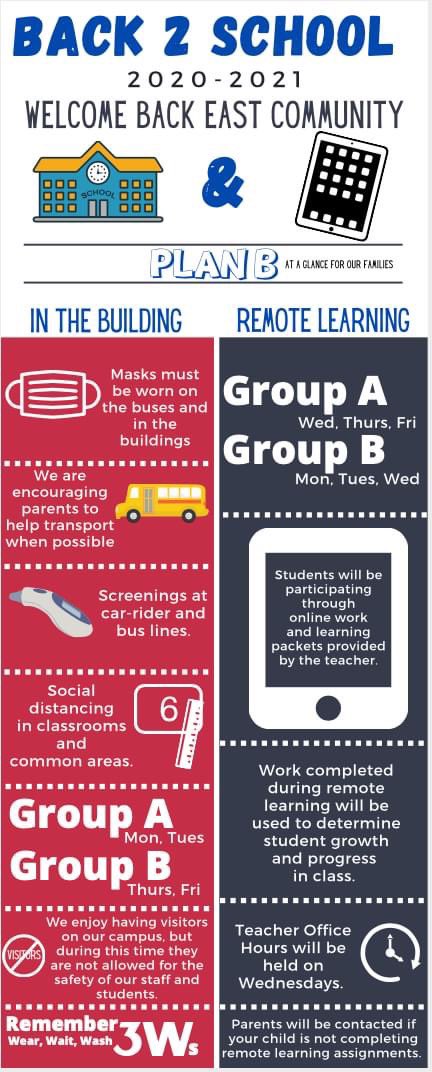 Rockwell Elem NC (@res_rsss) on Twitter photo 