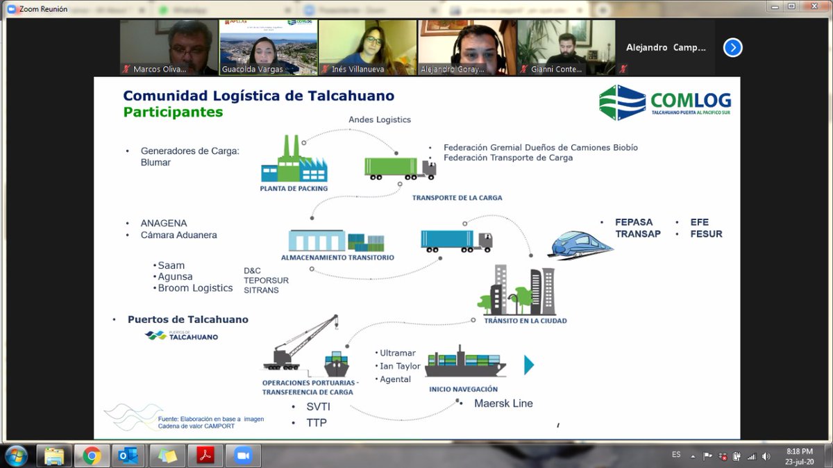 CETLOGChile's tweet photo. Ahora participamos en reunión de directorio de la Asociación de Profesionales de Logística #APLOG donde expone Guacolda Vargas @guacoldav Presidenta de @Comlog_Chile #somoslogistica 🛣️🚚 https://t.co/33heO82OmD