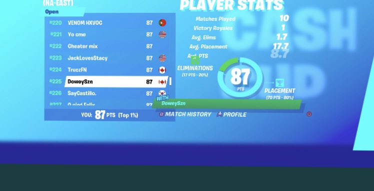 doweyszn's tweet photo. 40 moving last game if I get top 5 That game I make money 😔 https://t.co/EoTbrDBQxR