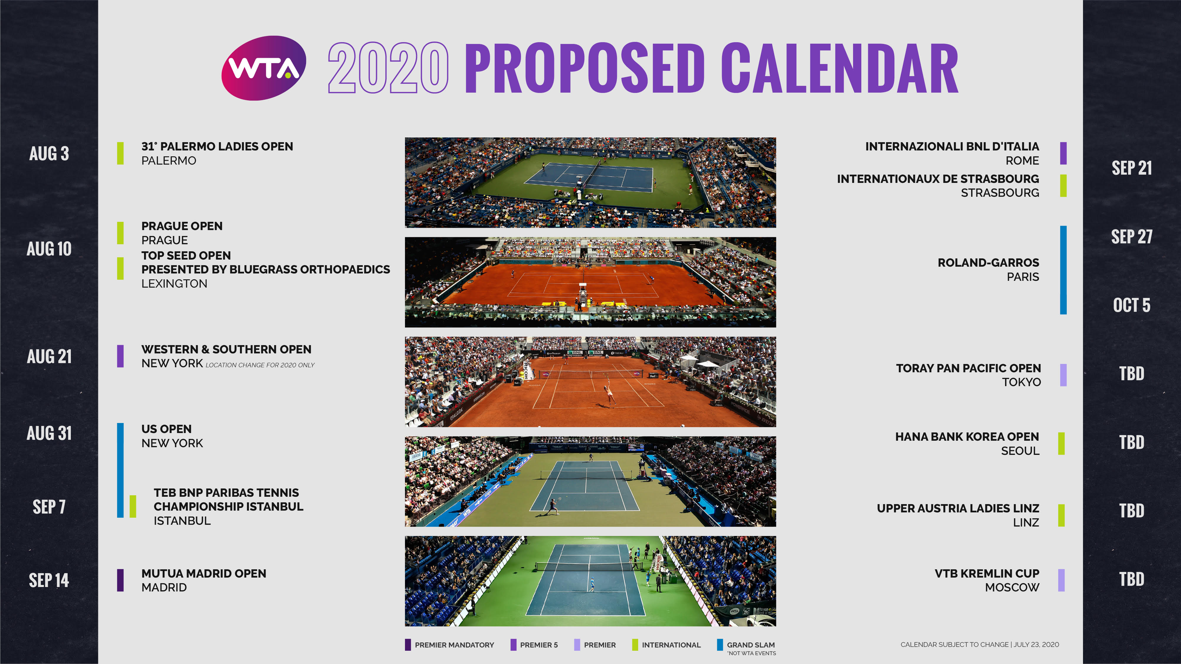 Wta schedule 2020 deals