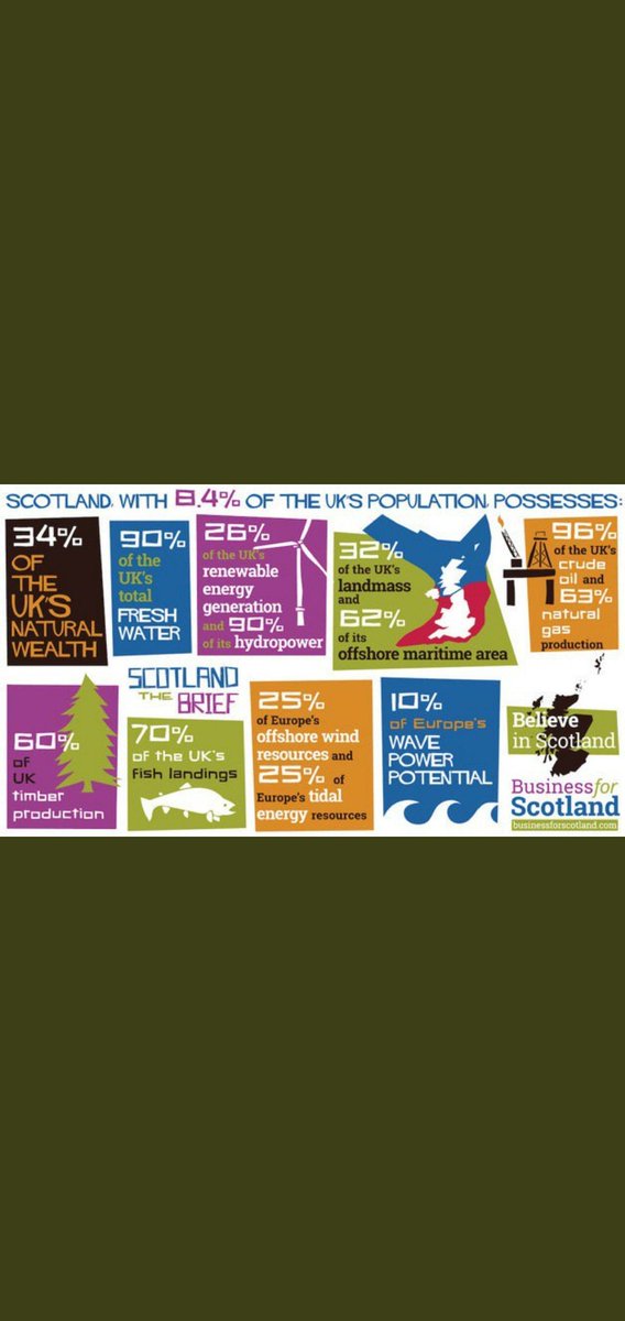 IsaNamee's tweet image. This idiot thinks that money from the UK government is some sort of gift.
If they don't like Nicola Sturgeon then they shouldn't vote for her.

Oh, wait.... They can't.

Arsehole.

Boycott their tacky wares.