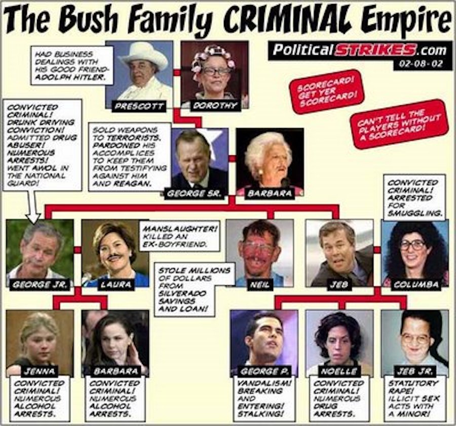 17. That's the Bush Family, who encouraged you to vote against President Trump and the Republican Party, and in favor of the House of Clinton, another pack of satanic traitors.