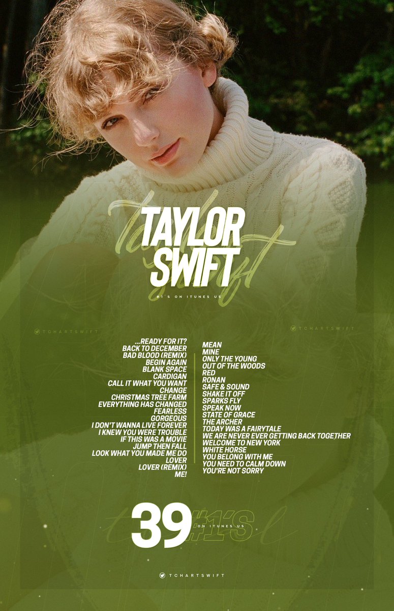 Taylor Swift Out Of The Woods Poster - taylor swift cardigan roblox id