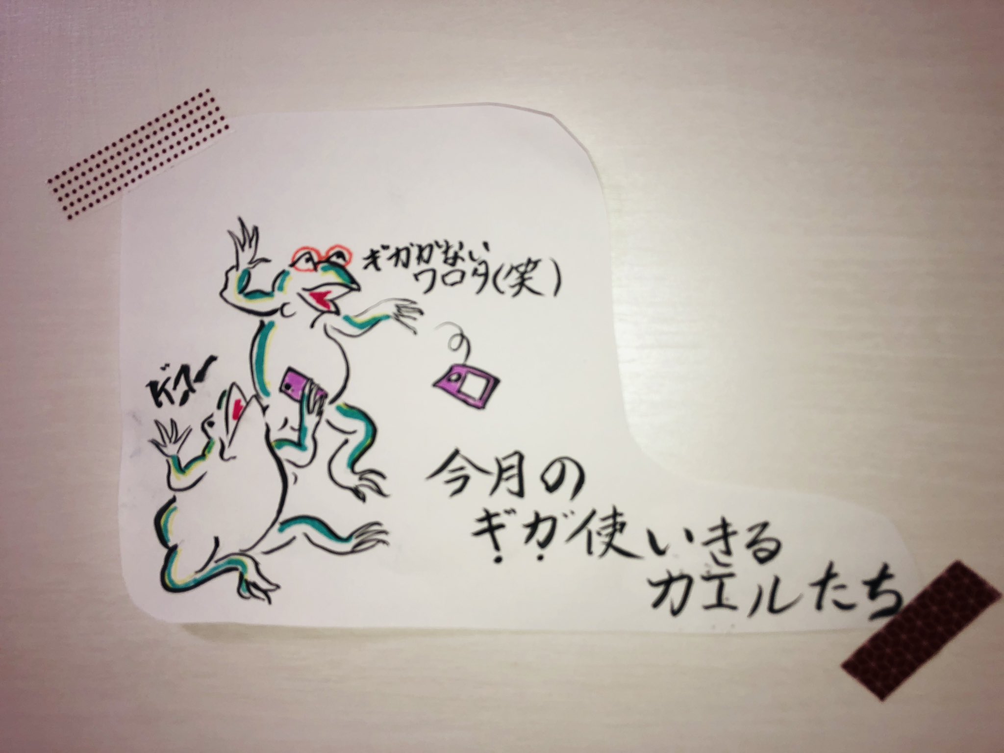 おもしろ鳥獣戯画 Apykxpgibzdxlmt Twitter