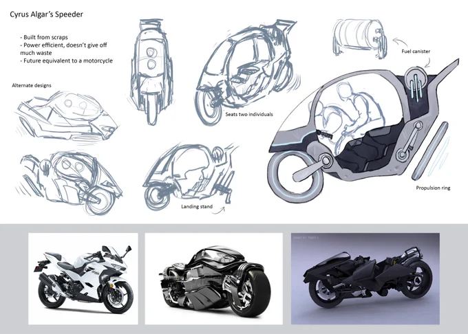 Sorry for the lack of art the past couple days! Here's some prop design stuff I've been working on to compensate. 