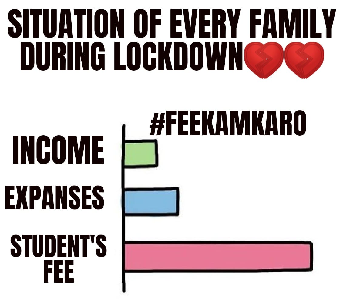 Kanhaiy32483632's tweet photo. #MDU #WeNeedYourHelp #YesYourHelp #PleaseHelpUs #ReduceFee #NotAbleToPayFeesInPandemic #PleaseUnderstand
#FeeKamKaro #MDUfeeskamkaro #FeeKamKarona #feesmaaf
#NoFeeInPandemic
@OfficialMdu @dprmdurtk @SatyadeoNArya @mlkhattar @cmohry
@HRDMinistry @DrRPNishank https://t.co/YXYrO7ZbzZ