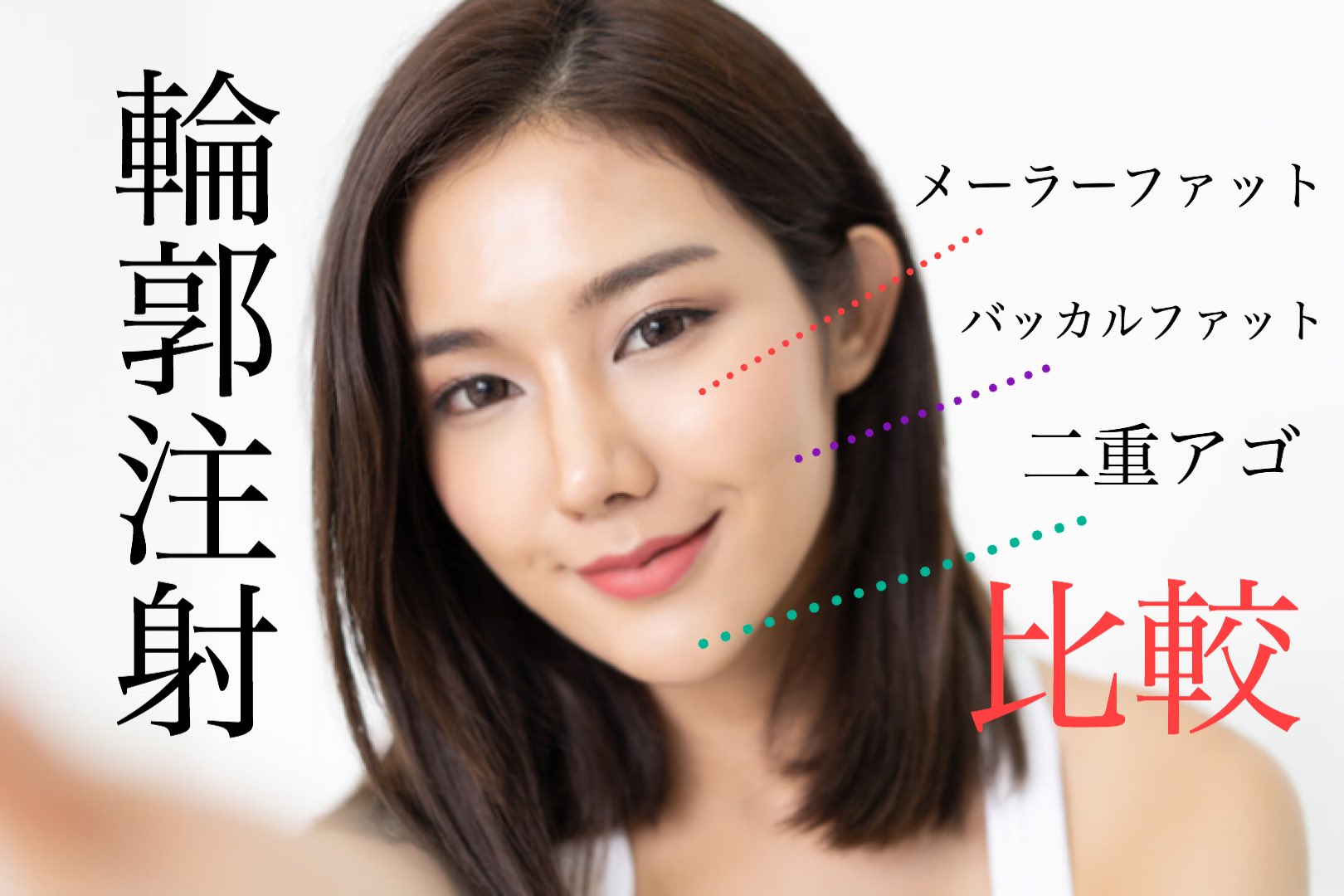 美容整形選びの窓口 二重整形 鼻整形 脂肪吸引 エラ削り 豊胸 目の下のたるみ取りの失敗や修正 輪郭注射 Bnlsは本音あまり効果がない 脂肪溶解注射の失敗や名医考察 T Co 5ekkynpuma 輪郭注射 小顔整形 T Co 6yocirscpf Twitter
