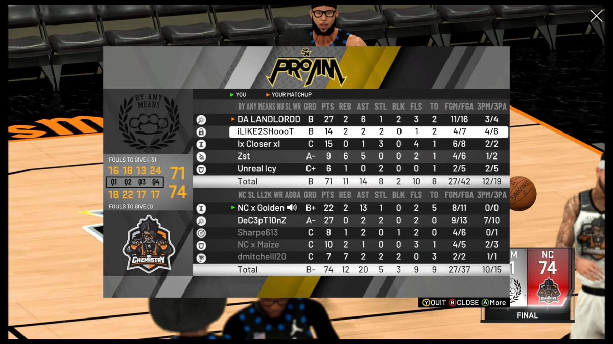 Stay Humble Pro Am tweet media