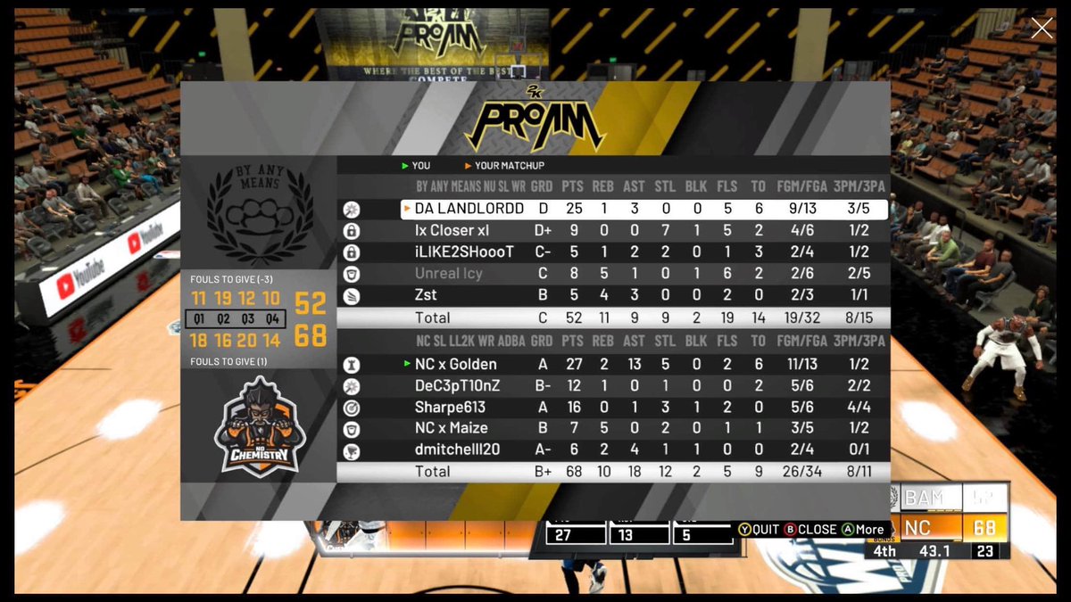 Stay Humble Pro Am tweet media