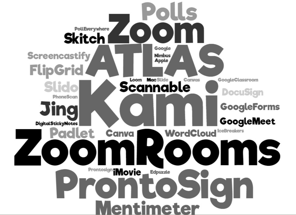 mjshields's tweet image. After two full days of concurrent #AccomplishedTeaching sessions, we asked 250+ teachers to name remote learning tools they most enjoyed learning about and using during the sessions. I put all the responses in a word cloud, and this is what we got!  #ALNBCTBootCamp