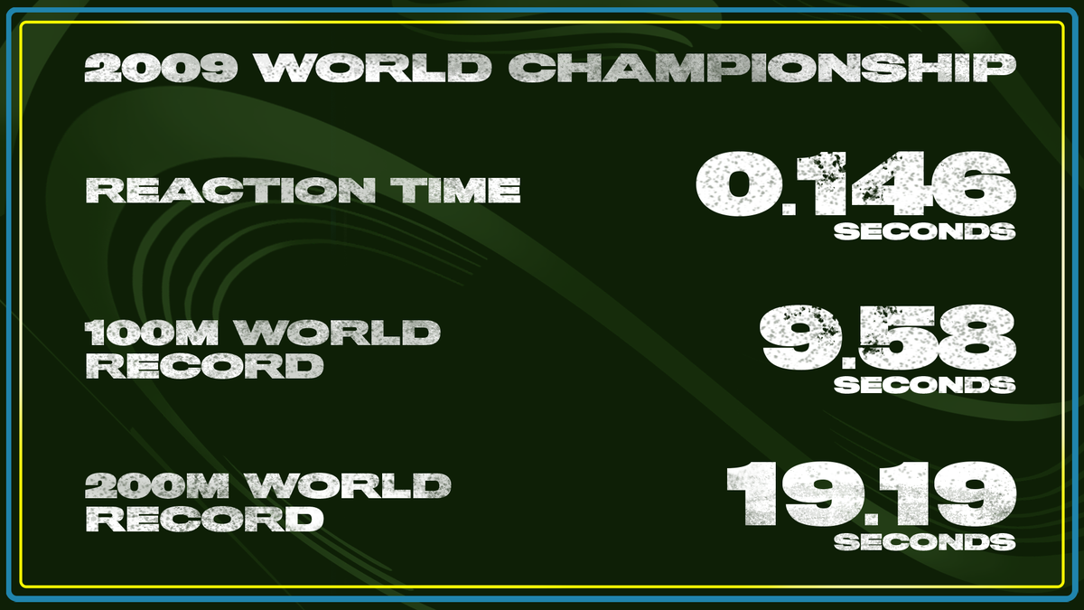 AppleTV's tweet image. As the fastest man in the world, @UsainBolt tells the story of the race that made him realize he was born to run in #GreatnessCode on Apple TV+. apple.co/GreatnessCode