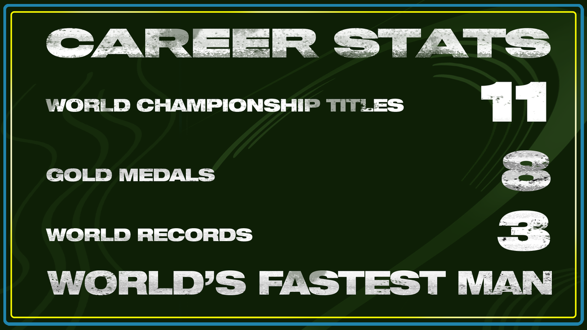 AppleTV's tweet image. As the fastest man in the world, @UsainBolt tells the story of the race that made him realize he was born to run in #GreatnessCode on Apple TV+. apple.co/GreatnessCode