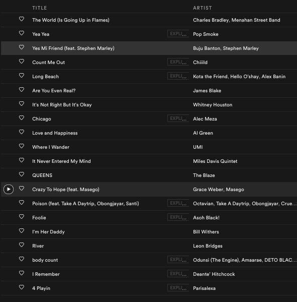 by_elsewhere's tweet photo. use this playlist as celebration of how far we’ve come, and a mediation on how you’ll move forward - inspiring change and breaking the cycle. a nascent plan of action. #byelsewhere https://t.co/LOiSwp4RHo