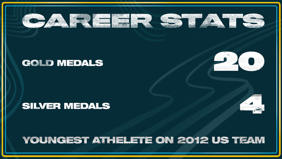 AppleTV's tweet image. As an underdog swimmer who just wanted to make the national team, @KatieLedecky achieved one of history’s most dominant performances. Learn her story in #GreatnessCode on Apple TV+. apple.co/GreatnessCode