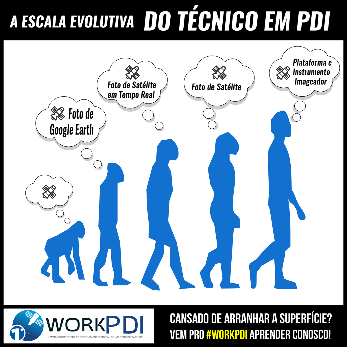 jpsantos2002's tweet photo. 🛰 A proposta do evento #workpdi é apresentar tecnologias complementares ao seu crescimento profissional! https://t.co/ZRuww3ZcMY

#imagery #imagemdesatelite #imageprocessing #envi #workshop #ikonos #geoespacial #geospatial 
#remotesensing #sensoriamentoremoto #raster #envi https://t.co/41GvzH3emX