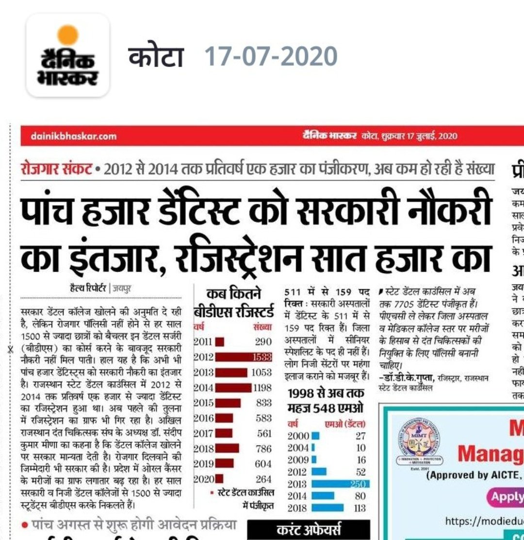DrDjaysurgeon's tweet photo. Aur me yaha kendrit Krna chahunga
Recruit DENTAL SURGEON post at every PHC,CHC, SCHOOL LEVEL, COLLEGE LEVEL, 
@PMOIndia @HRDMinistry @MoHFW_INDIA @narendramodi @drharshvardhan @RajCMO @RajGovOfficial @ashokgehlot51 @RaghusharmaINC @BJP4India @BJP4Rajasthan @INCIndia @DentistAll https://t.co/OeCRkqWtTn