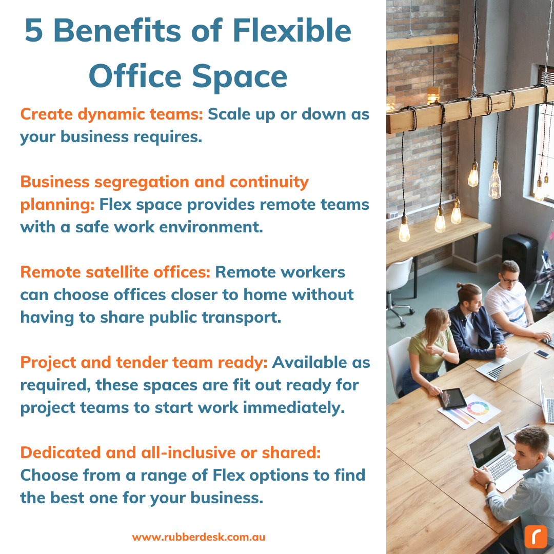For many, there are now more options than the binary decision of work at ‘home or headquarters’. Employees (and employers) have experienced the benefits of greater workplace flexibility. 
#flexibleofficespace #flexibleworking #futureisflexible