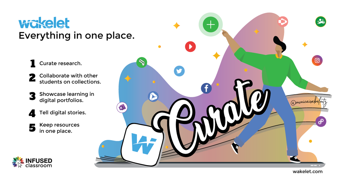 HollyClarkEdu's tweet photo. One of the most powerful tools in an Infused Classroom is @wakelet 

✅ Curate
✅ Create
✅ Critically Think
✅ Activate Curiosity
✅ Collaborate

Find out more in The Chromebook Infused Classroom

#WakeletWave #remotelearning #infusedlearning #Chromebooks https://t.co/0HI8FIOh6Z