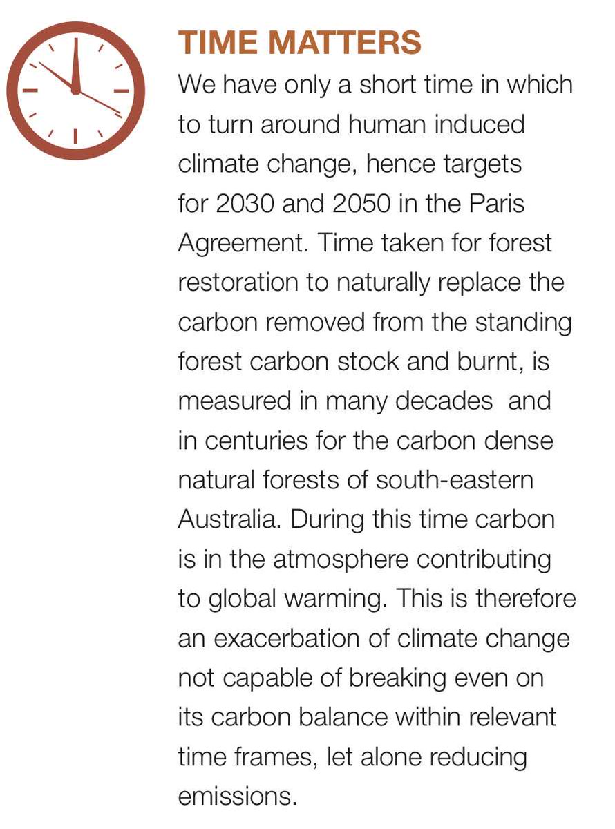 3/12 TIME MATTERSWe have only a short time in which to turn around human induced climate change, hence targets for 2030 and 2050 in the Paris Agreement.