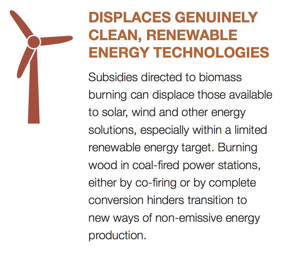 12/12 DISPLACES GENUINELY CLEAN, RENEWABLE ENERGY TECHNOLOGIESSubsidies directed to biomass burning can displace those available to solar, wind and other energy solutions, especially within a limited renewable energy target.