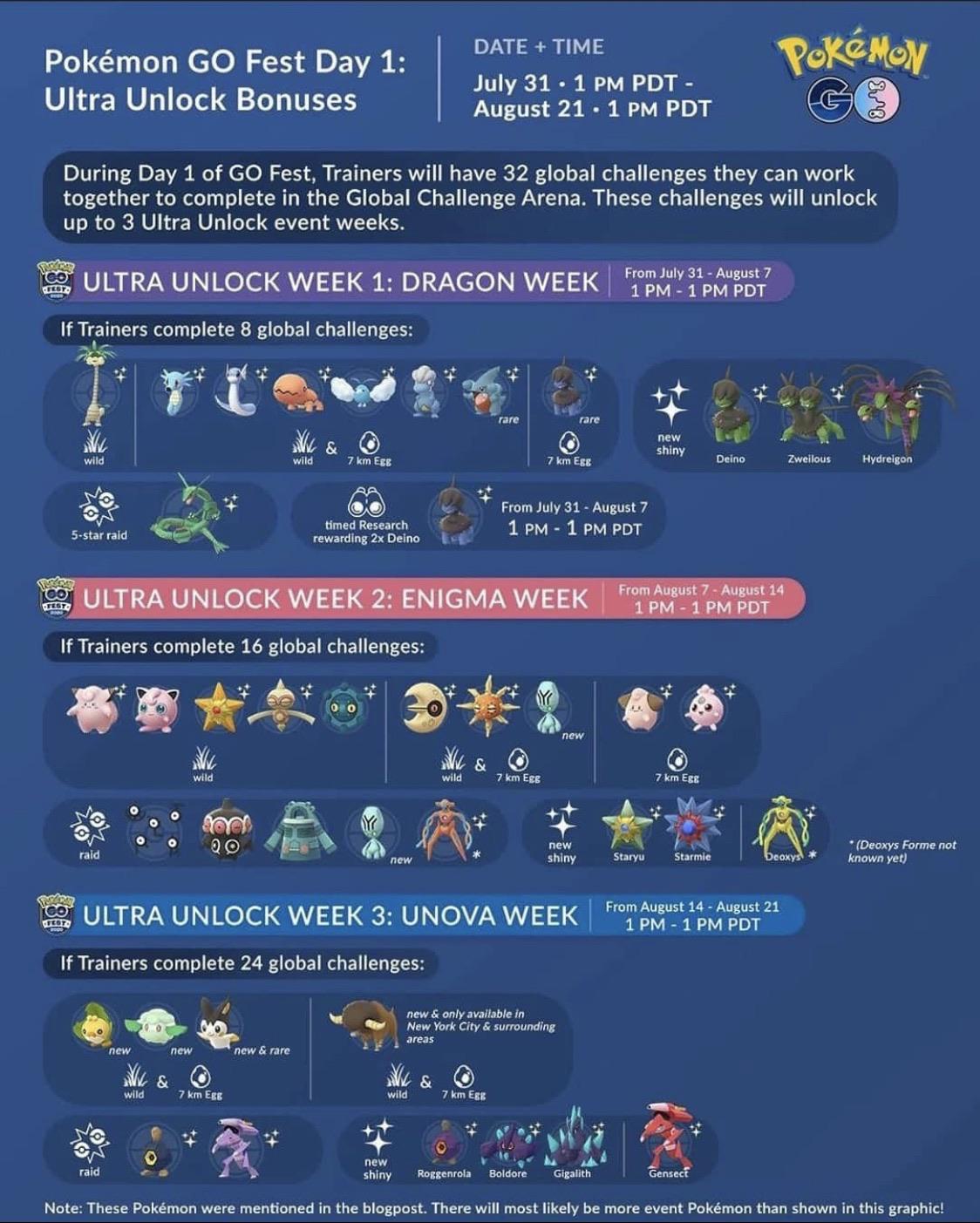 Engel Go On Twitter Ultra Unlock Bonus Go Fest Ultra Unlock Week 1 Dragon Week July 31 August 7 Ultra Unlock Week 2 Enigma Week August 7