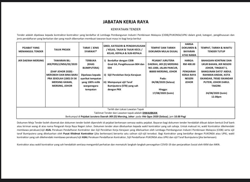TENDER : MEROBOH DAN MEMBINA BARU PRA SEKOLAH (1BD) DI SK MERSING KANAN, MERSING, JOHOR