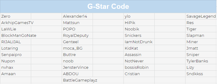 Blockman Go on X: "❤️G-Star Code List Update!! Enter Your Favorite  YouTubers G-Star Code ⭐ XXX ⭐ When You Buy Gcubes At:  https://t.co/y4deF2hFml https://t.co/yZMghBVkHc" / X