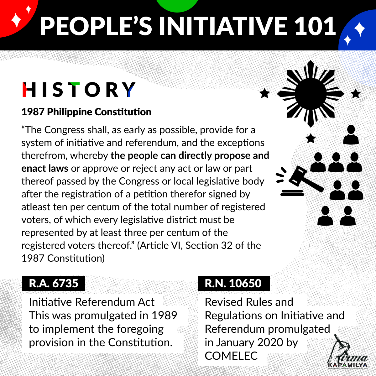 PirmaKapamilya's tweet photo. PEOPLE'S INITIATIVE 101
Alamin kung ano ang basehan at proseso ng People's Initiative at Referendum. Kailangan nating makalikom ng 10% o 7M na mga lagda.
Be part of the 7M and be part of history!
Ibalik sa ere ang ABS-CBN!
#PIRMAKapamilya
#IbalikAngABSCBN https://t.co/FRoir59m9t