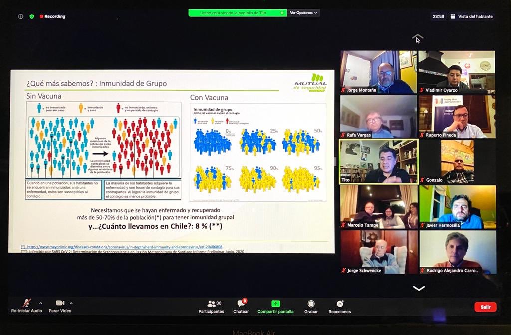 RotaryDelLago's tweet image. @RotaryDelLago agradece a Dr. Hector Jaramillo por su excelente charla #Covid_19