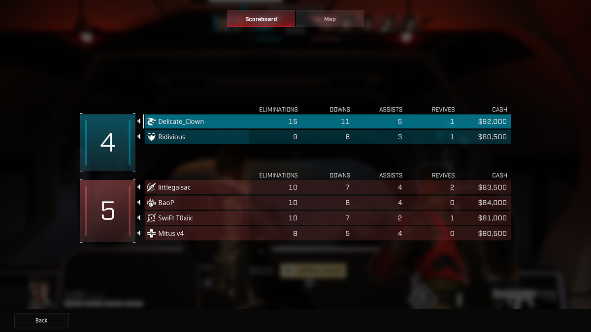 DancingBoy19's tweet photo. @RogueCompany Safe to say your server maintenance did nothing. 2 games in and both had disconnects. https://t.co/RuC83FEkxG