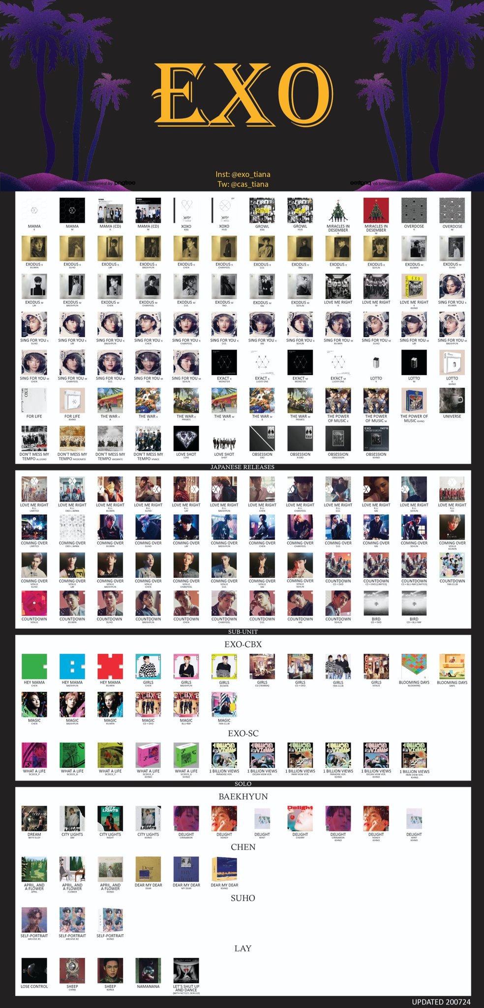 EXO アルバムコレクション まとめ EXO アルバムコレクション まとめ