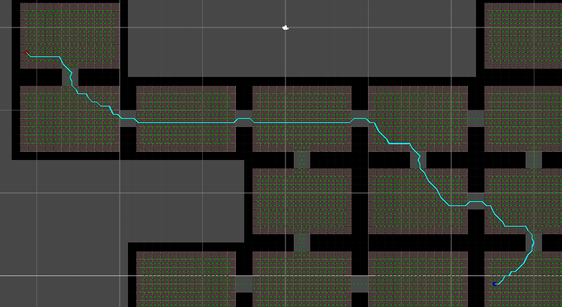 CEDevTeam's tweet photo. Another day over, and even more pathfinding improvements to be had! Today we increased the speed of the algorithm we are using by over 2x! #indiedev #indiegame #gamedev https://t.co/aLJpMPGn11