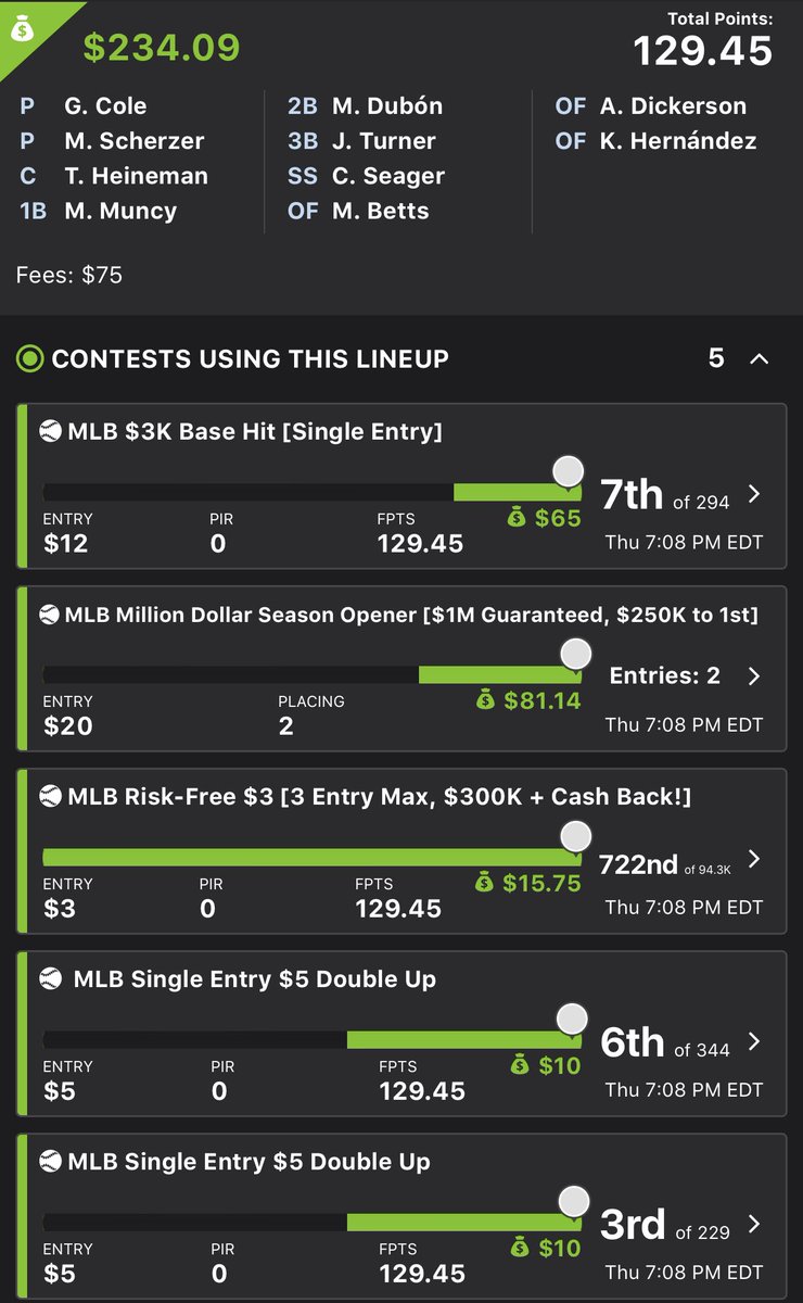 alliance_dfs's tweet photo. Well here we are another #MLB slate and we crushed both sites.
๐ Top 10% on FanDuel
๐ Top 1% on DraftKings
๐ Showdown EZ cash
Donโt miss out, message @alliance_dfs and join today! We also have a FREE discord!
#AllianceMLB #ASNMLB https://t.co/cBBATTTgoM
