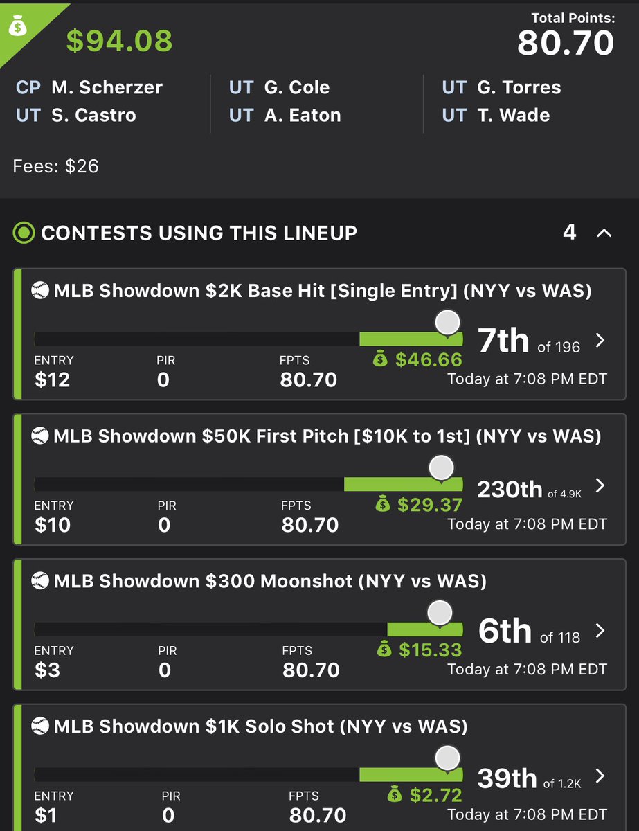 alliance_dfs's tweet photo. Well here we are another #MLB slate and we crushed both sites.
๐ Top 10% on FanDuel
๐ Top 1% on DraftKings
๐ Showdown EZ cash
Donโt miss out, message @alliance_dfs and join today! We also have a FREE discord!
#AllianceMLB #ASNMLB https://t.co/cBBATTTgoM