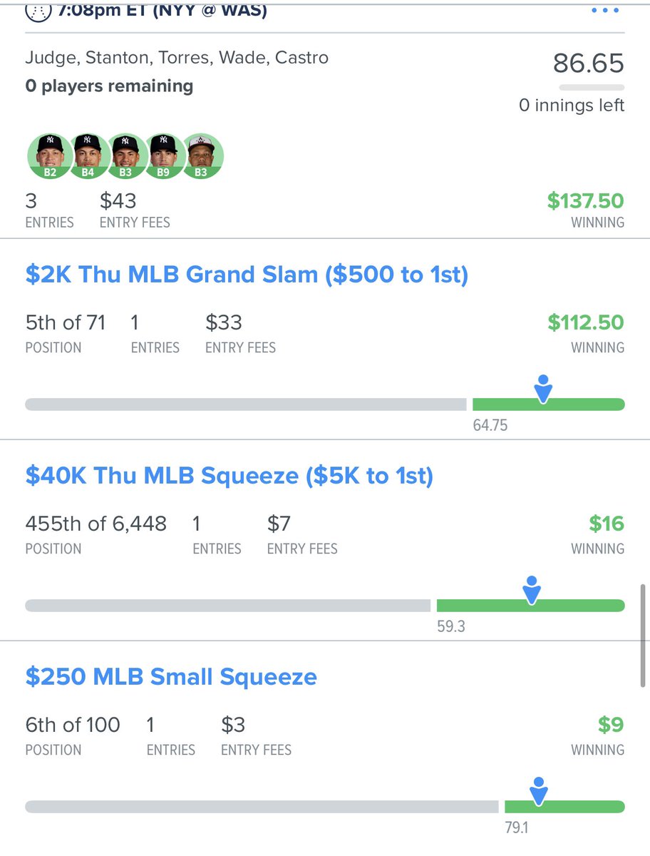 alliance_dfs's tweet photo. Well here we are another #MLB slate and we crushed both sites.
๐ Top 10% on FanDuel
๐ Top 1% on DraftKings
๐ Showdown EZ cash
Donโt miss out, message @alliance_dfs and join today! We also have a FREE discord!
#AllianceMLB #ASNMLB https://t.co/cBBATTTgoM