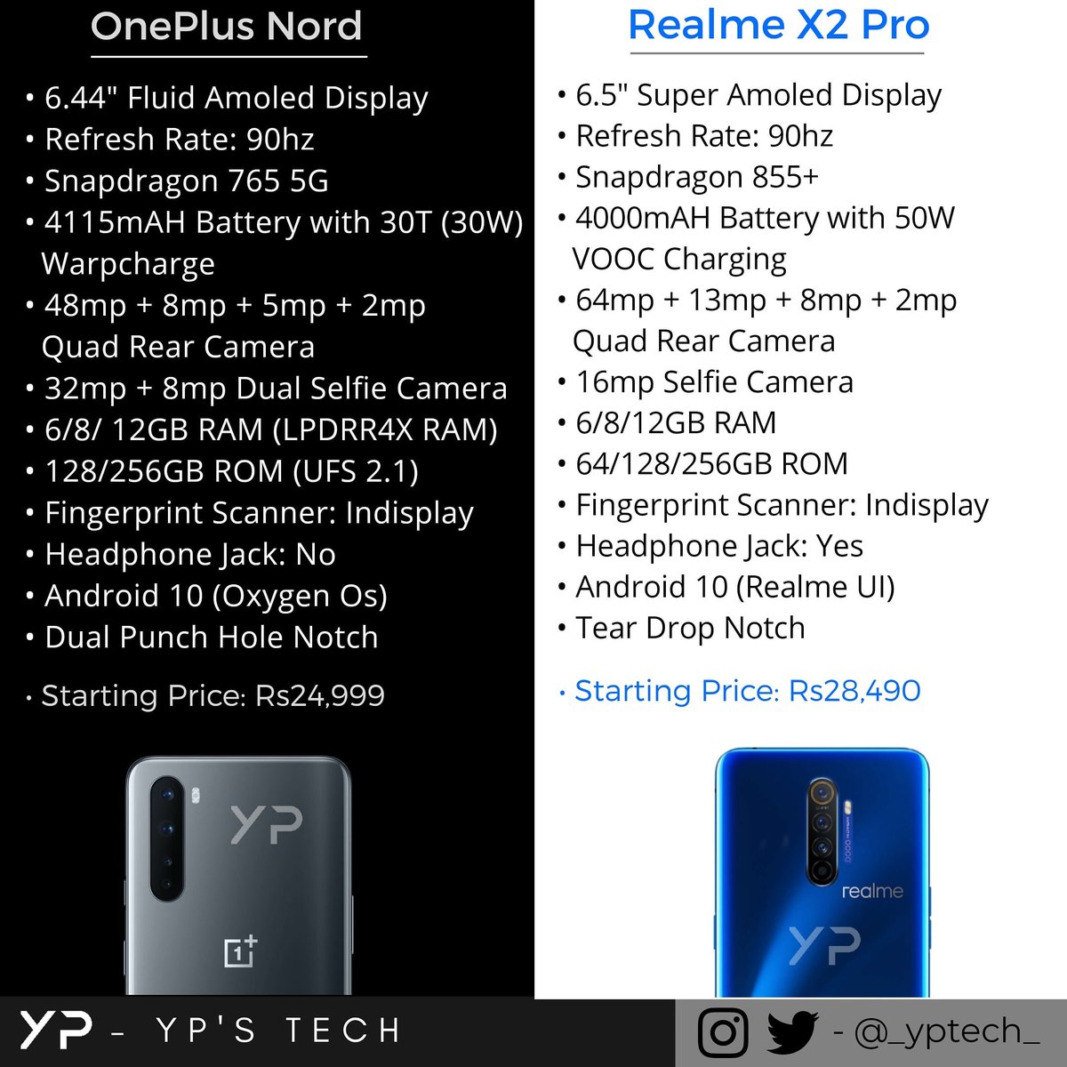 #OneplusNord vs #realmex2pro 
Which one will u choose and why..? 
. 
#OnePlusBuds #OnePlus8 #OnePlus8pro #realmeX3 #realme6series #realme6i